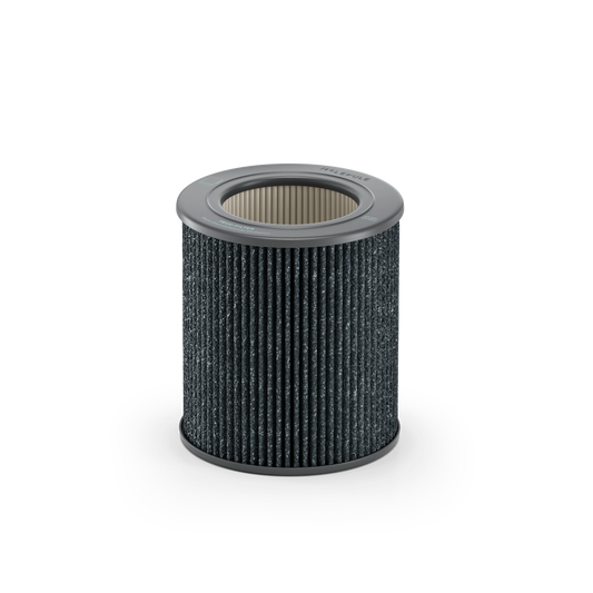 Air Mini / Mini+ PECO-HEPA Tri-Power Filter