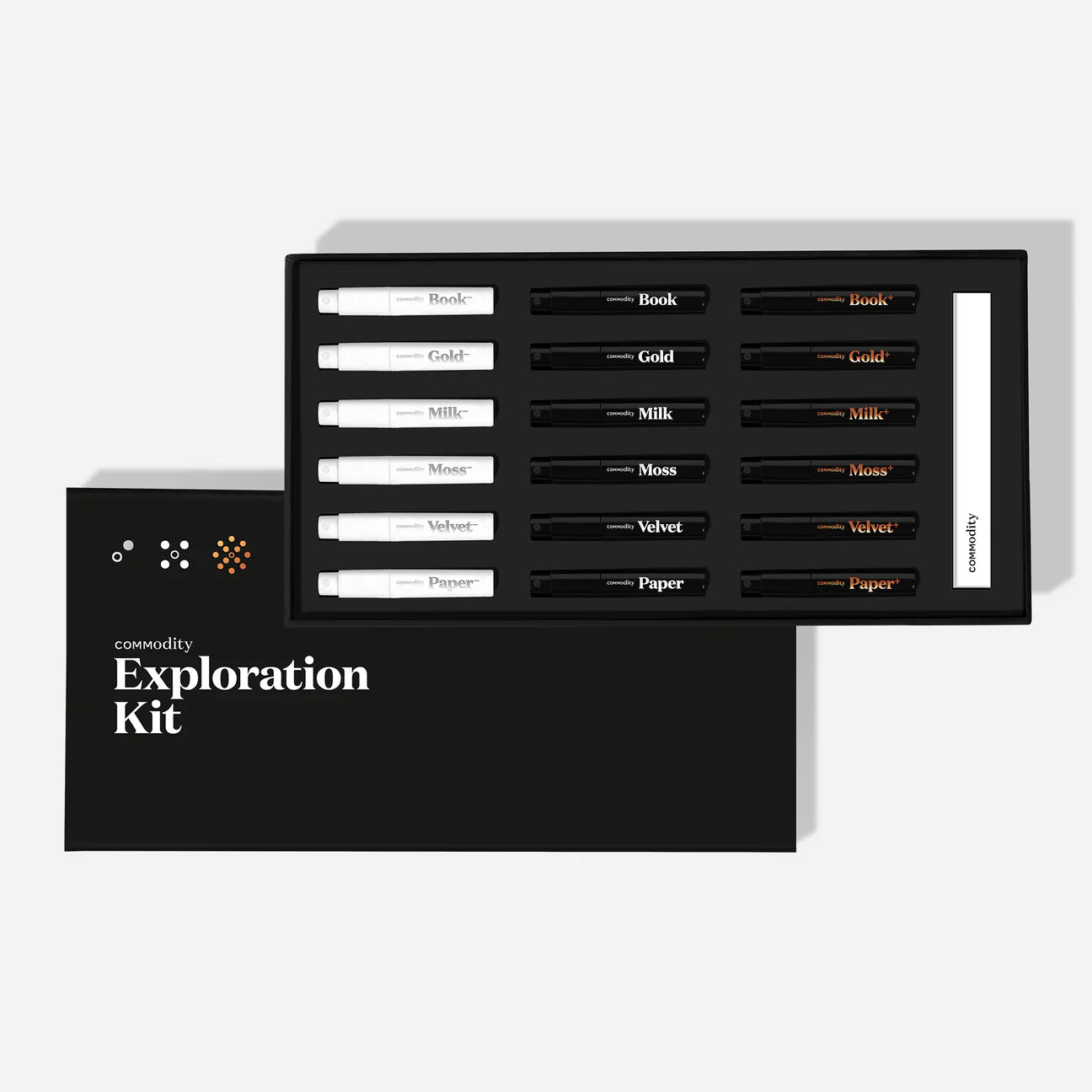 Exploration Kit
