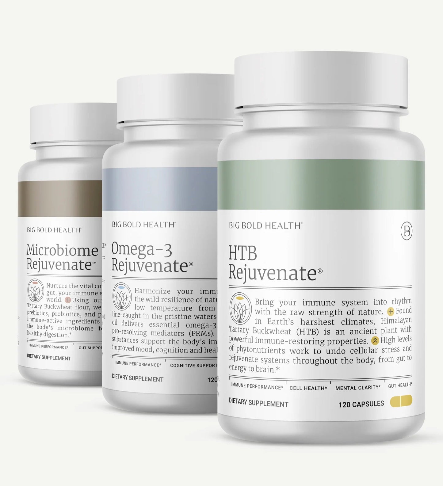 Longevity Bundle