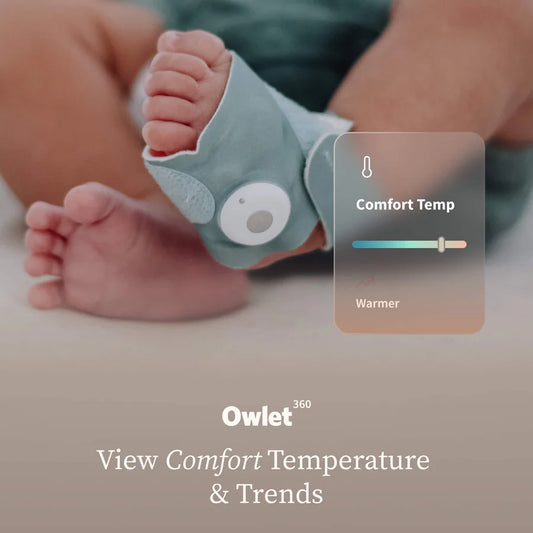 Owlet360™ Annual Plan
