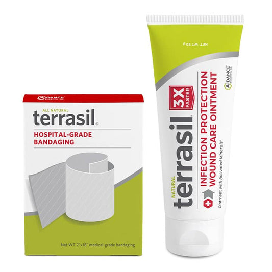 Terrasil® - Infection-Protection Wound Care Ointment